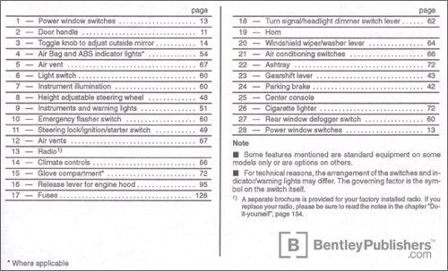Volkswagen
Jetta
Owner s Manual: 1994 instrument panel key code