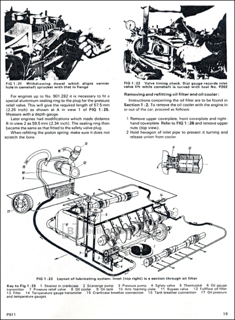 Removing and Refitting Oil Filter and Oil Cooler
Excerpted illustration from Porsche 911 Owners Workshop Manual: 1964-1969, page 19
(BentleyPublishers.com watermark not printed on actual product.)